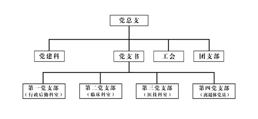 微信图片_20200303163615_副本